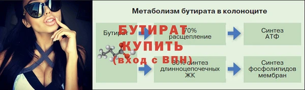 ГАЛЛЮЦИНОГЕННЫЕ ГРИБЫ Бугульма